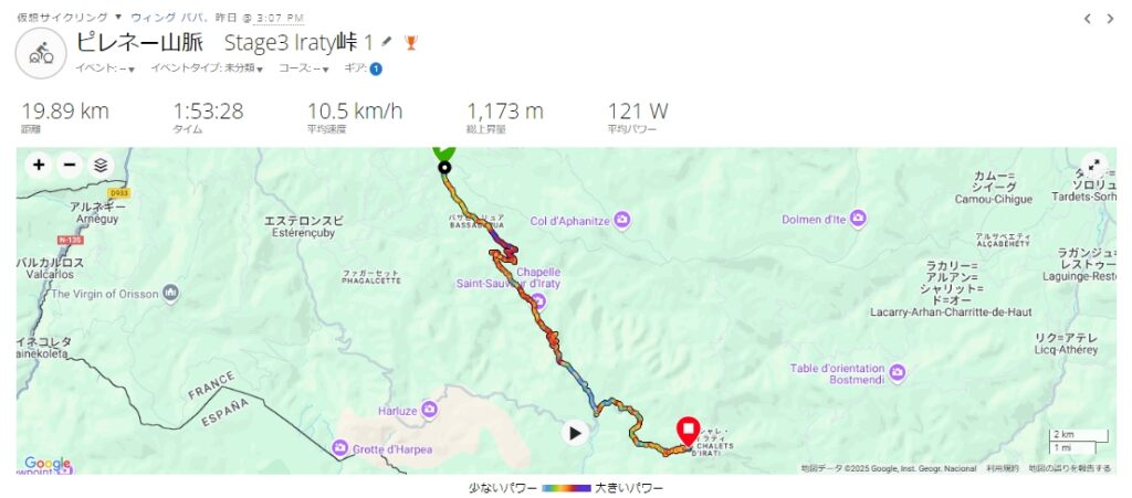 ピレネー山脈　Stage3　lraty峠 1